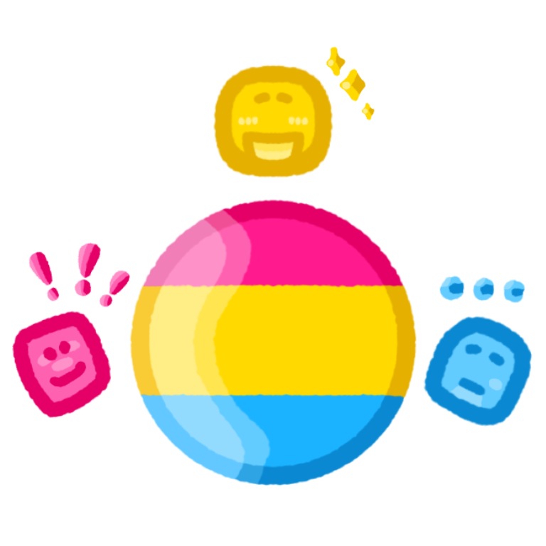 There is a circle in the middle with the pansexual flag colours, which it is shaded on the left with light. Above the circle is a simple head in yellow colours with a happy expression and sparkles on the right side of the head. On the left of the circle is a hot pink human head icon with a proud expression, there are three exclamation marks above their head. And on the right is a simple blue head with a calm expression with three dots above its head.
